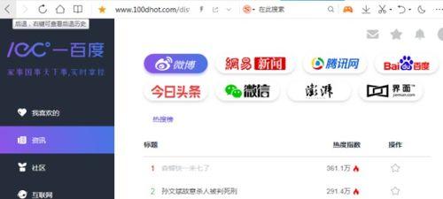 吃瓜热点网站,明星幕后故事大曝光！